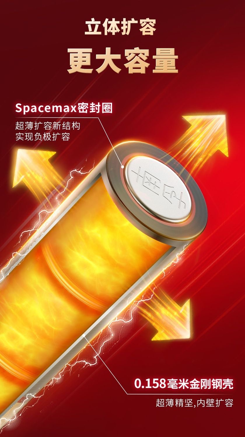 南孚碱性5号电池7号正品玩具空调遥控器鼠标挂钟闹钟五号七号【4粒装】