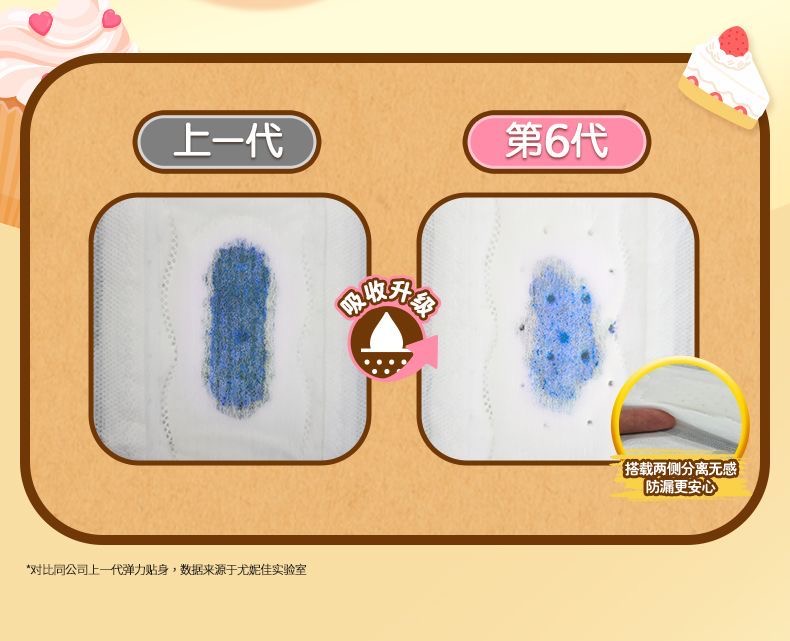 苏菲日用囤货装230mm大包【20片/包*4包】