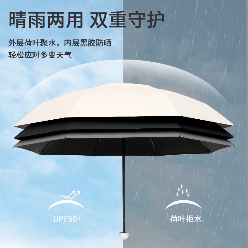 胶囊太阳伞防晒防紫外线女迷你五折叠小巧便携口袋遮阳晴雨伞