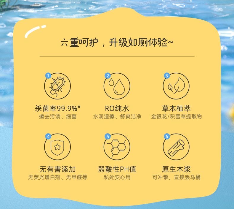 植护纯水实惠装湿厕纸【80抽/包*10包】
